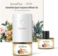 SF101 Pro Plug In Air Freshener, Waterless Essential Oil Diffuser, Non-Toxic by SenseFlow
