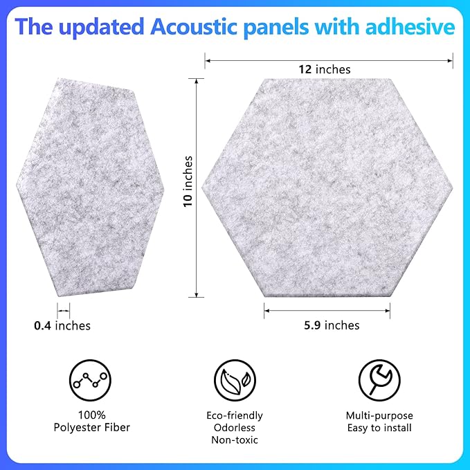 18 Pack Hexagon Acoustic Panels - Image 3