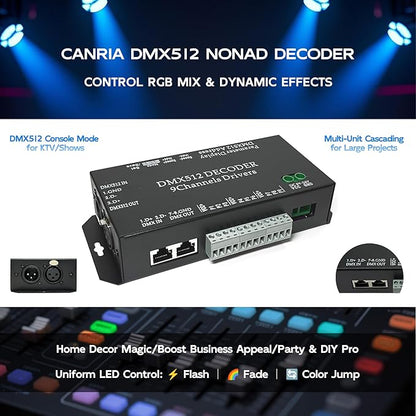 CANRIA 9 Channel DMX512 Decoder LED Controller, DC 5V-24V 5A/CH, RGB RGBW LED - Image 2