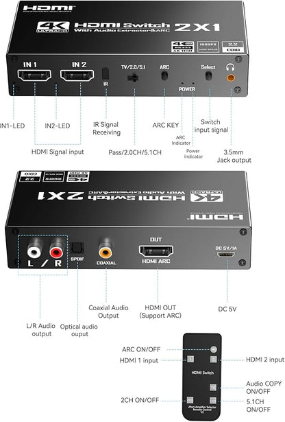 PERESAL HDMI Switch eARC Audio Extractor, 4K@60hz HDMI Audio Splitter - Image 3