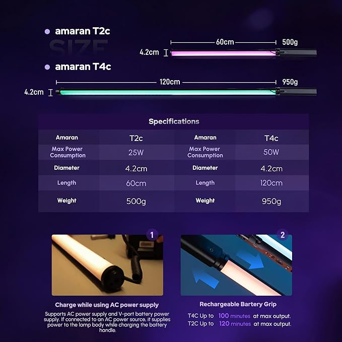 Aputure Amaran T2C RGBWW LED Tube Light 2500K to 7500K, Support APP and DMX - Image 3