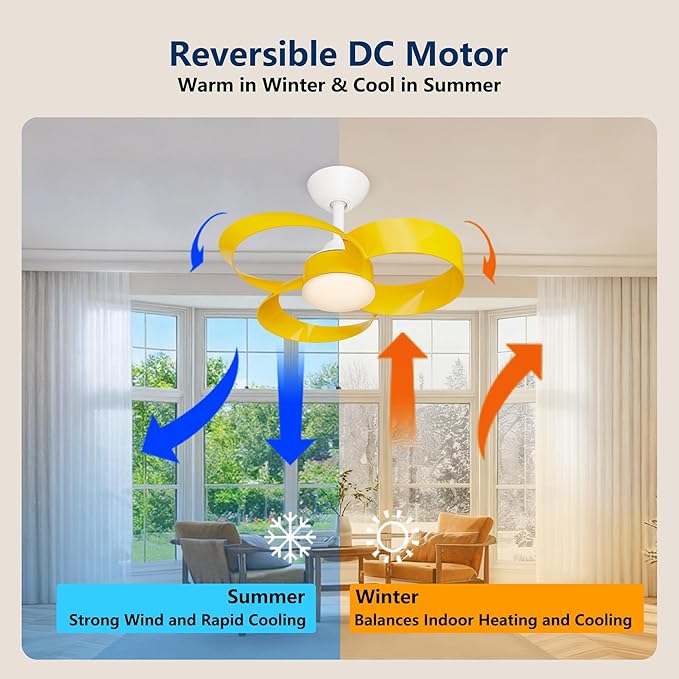 FANX 22 Inch Ceiling Fan with Light and Remote, Quiet DC Motor, Dimmable LED - Image 4