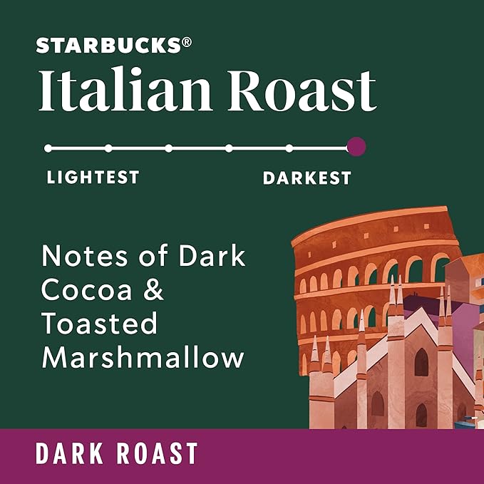 Starbucks Ground Coffee, Dark Roast Hot or Iced Coffee, Italian Roast, Six 12 - Image 2