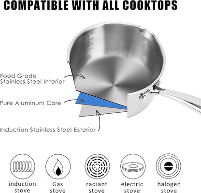 Rorence 3-Quart Saucepan with Lid: Pour and Strain Stainless Steel Sauce Pan - Image 3