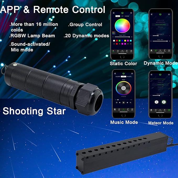 AZIMOM 6W RGBW 550pcs 0.03in 13.1ft Fiber Optic Starlight Headliner Kits - Image 3