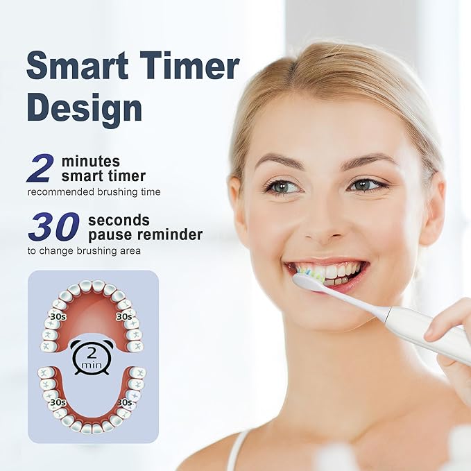 7AM2M Sonic Electric Toothbrush - Image 5