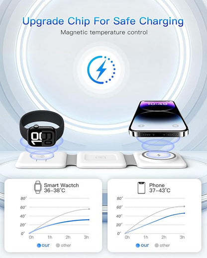 Charging Station for Apple Multiple Devices - 3 in 1 Foldable Magnetic Wireless - Image 8