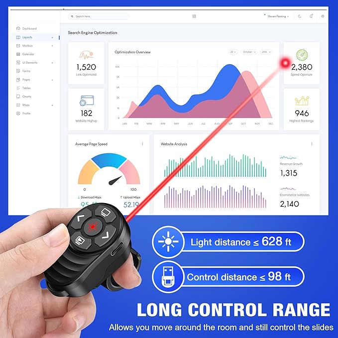 Dinofire USB Type C Wireless Presenter Remote Presentation Laser Pointer Finger - Image 5