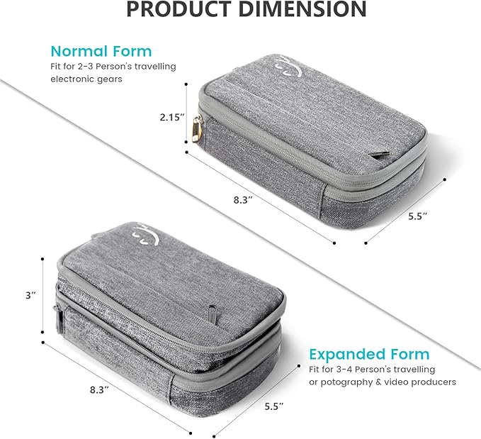 Travelkin Travel Electronic Cord Organizer Travel Case, Travel Cable Organizer - Image 7