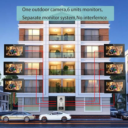 Wired Apartment Video Intercom System, 1080P HD Video Doorbell, Compatible - Image 2