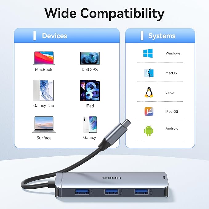 USB-C Hub Multiport Adapter for MacBook Air/Pro - 6 in 1 HDMI Dongle - Image 7