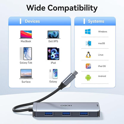 USB-C Hub Multiport Adapter for MacBook Air/Pro - 6 in 1 HDMI Dongle - Image 7