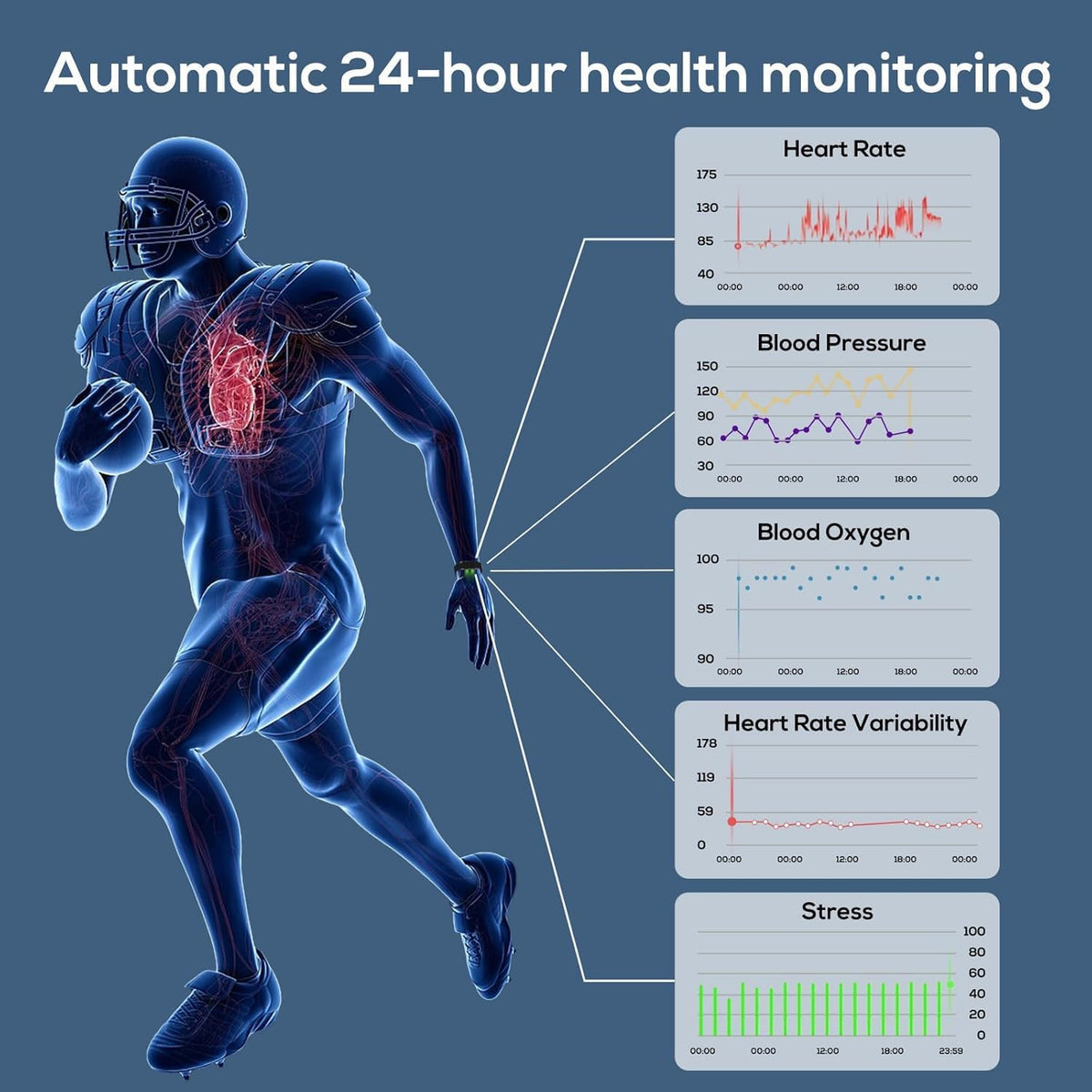 health smart bracelet, activity & fitness trackers/spo2/ heart shown in use