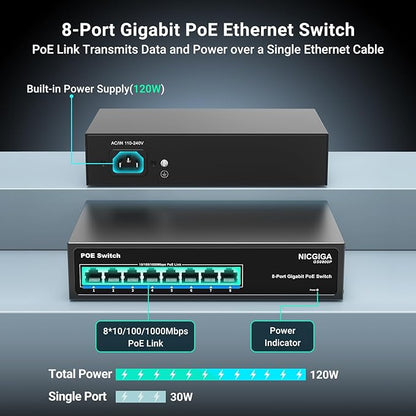 8 Port Gigabit PoE Switch Unmanaged, 8 Ports PoE+@120W, 802.3af/at, NICGIGA 8 - Image 2