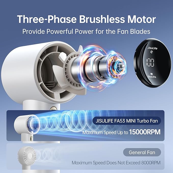 JISULIFE Portable Handheld Fan, Speed Adjustable Turbo Mini and 3600mAh Battery - Image 2