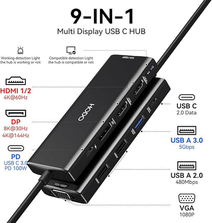 HODO USB C Docking Station Dual Monitor Adapter - Image 2