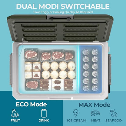 12V Portable Refrigerator, 68 Quart Dual-Voltage 12V/24V DC Car Cooler - Image 2