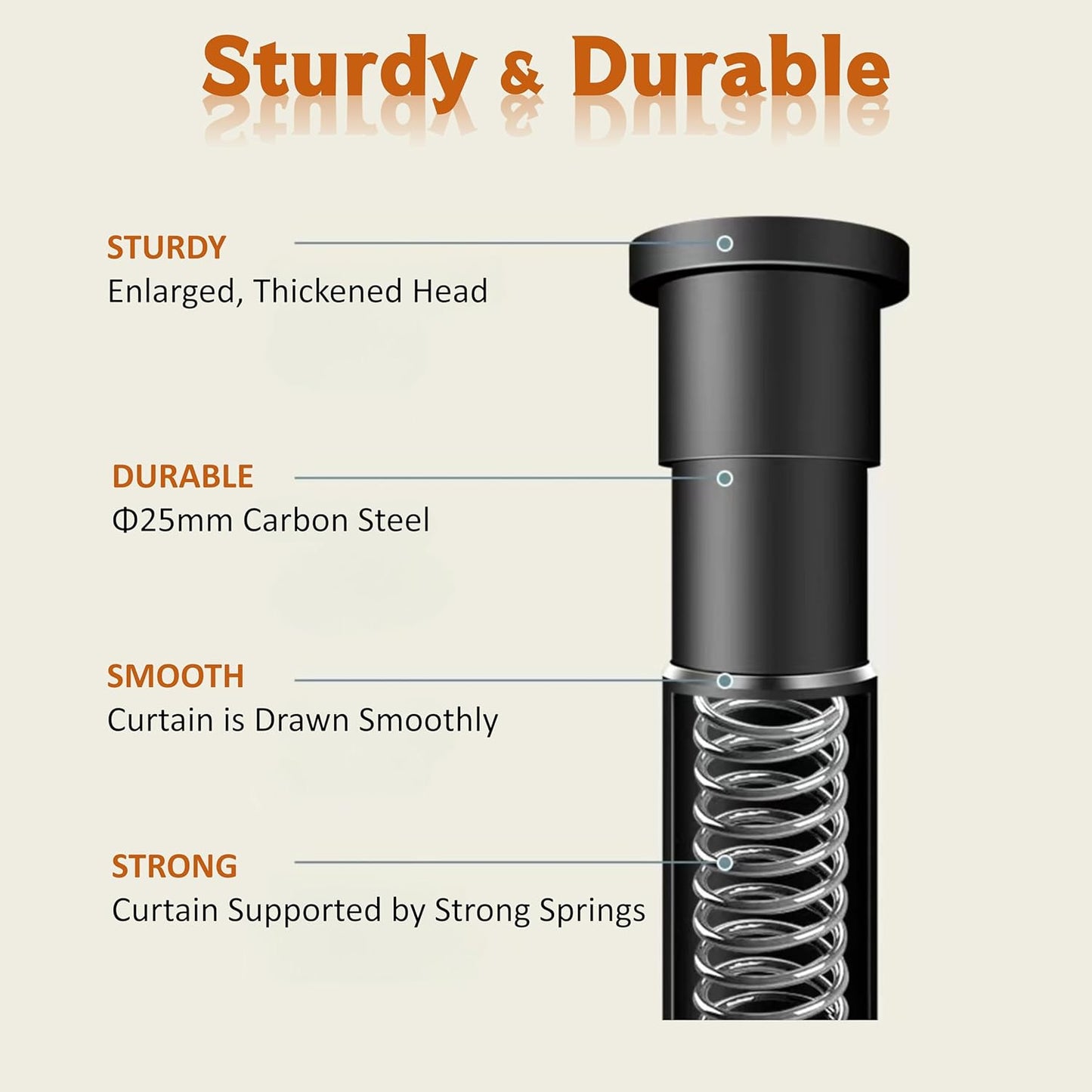 Glory Hole Wall Doorway Kit, Adjustable Height Comfort Door Curtain,Portable Temporary Wall Partition Fits Most Standard Door Sizes, Durable Curtain Set.Provide Fun and Excited