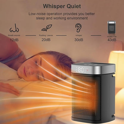 Small Portable Space Heater for Indoor Use - Image 4