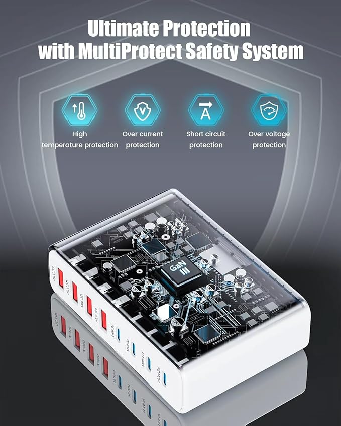530W USB C Charger Block, 8-Port USB C Charging Station GaN IV Travel - Image 7