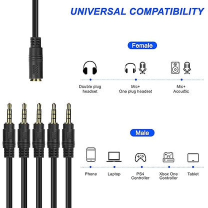 MEIRIYFA 3.5mm Headset Splitter Cable 1/8" 4-Pole/3-Rings TRRS 1 Female to 5 - Image 6