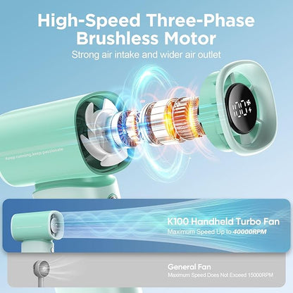 K-RUNMAN Portable Handheld Turbo Fan, 100 Speeds Adjustable Mini Personal Fan - Image 2