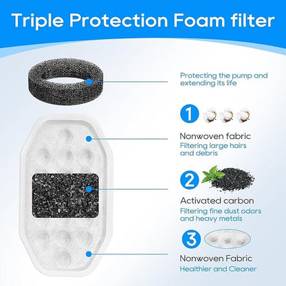24 Pack Stainless Steel Cat Fountain Filters Compatible - Image 3