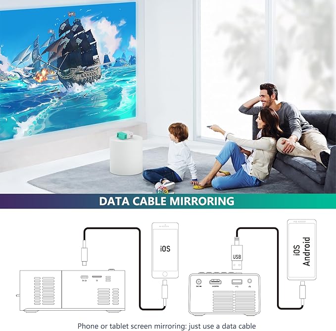 Projector Mini Portable Outdoor Movie Projectors, LED Pico Video Projector - Image 5