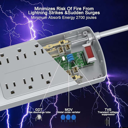Surge Protector Power Strip - Image 5