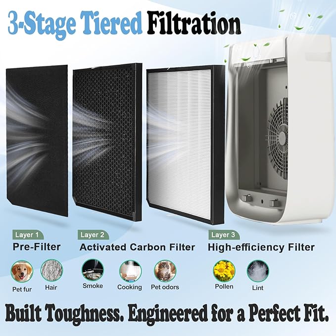 3500 Filter Replacement Set Compatible - Image 2