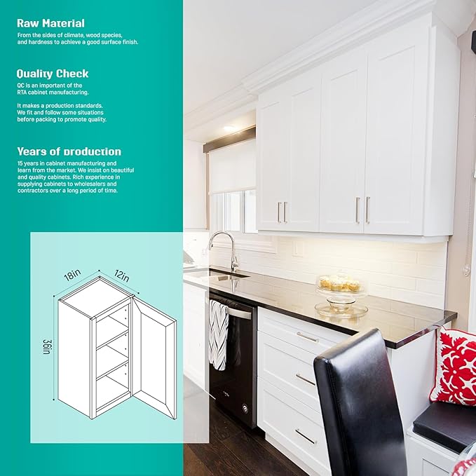 Wall Kitchen Cabinets, RTA Cabinets, Wall Mounted, RTA Upper Cabinet, Modern - Image 3