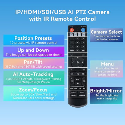 TONGVEO NDI AI Auto-Tracking IP PTZ Camera SDI/HDMI/USB3.0/LAN PoE 30X Optical - Image 8