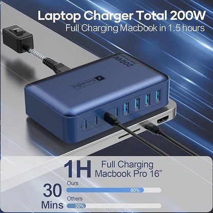 8-Port iPhone Charger Fast Charging 200W - Image 5