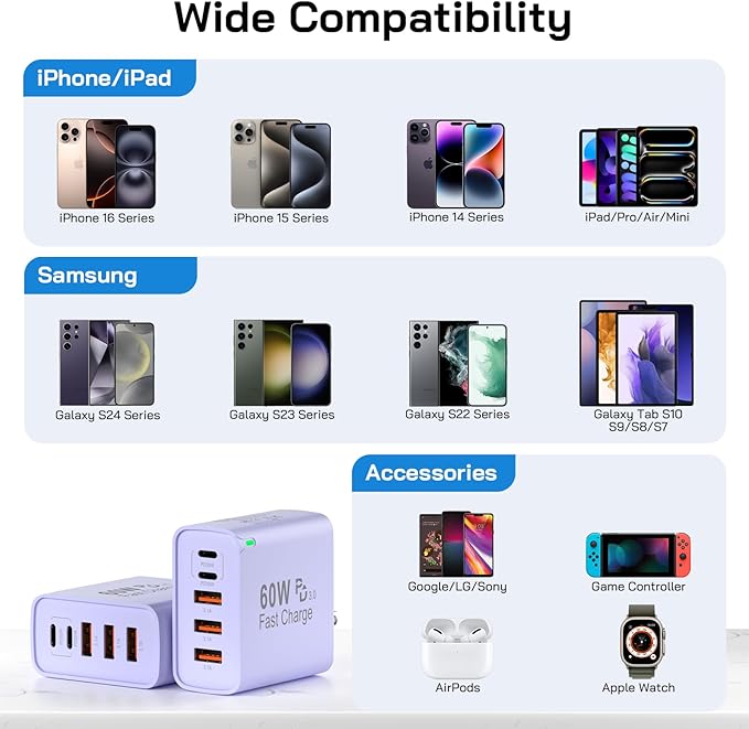 2Pack USB C Fast Charger Block, Total 60W 5-Port USB C Wall Charger 30W Type C - Image 6