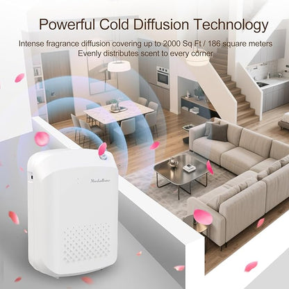 Waterless Essential Oil Diffuser - Image 4