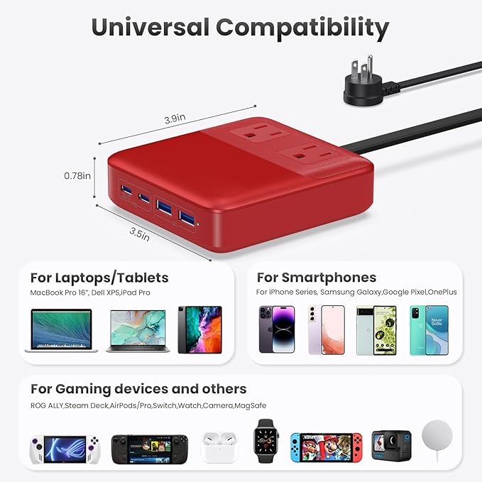 USB C Charger Block, 135W GaN IV Fast Charging Station Hub, 6-in-1 USB C Power - Image 2