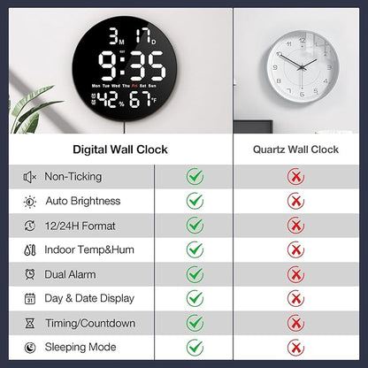 Brauthon Large Digital Clock for Classroom, Digital Classroom Clocks for - Image 5