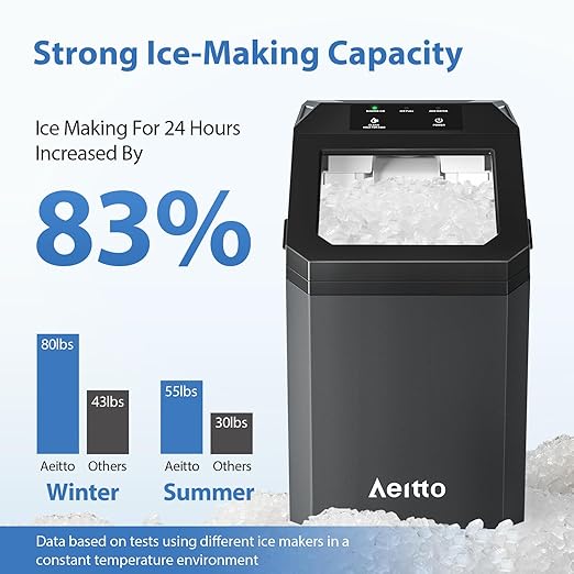 Aeitto Nugget Ice Maker Countertop, Rapid Ice Release in 5 Mins, Large Capacity - Image 2