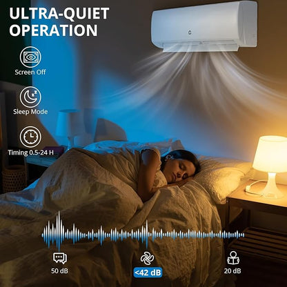 Smart Ductless Mini Split AC & Heat Pump, 000 BTU, 20 SEER2, WiFi/App/Remote - Image 7