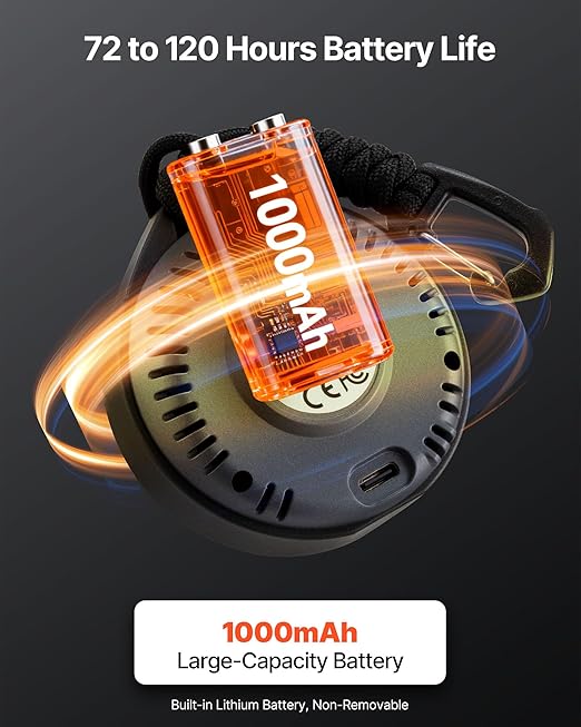 VEVOR Carbon Dioxide Monitor, CO2 Controller - Image 4