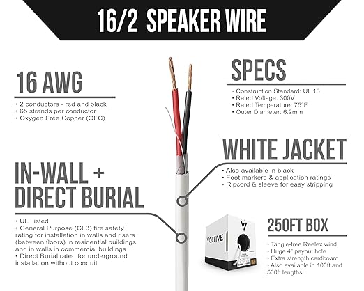 Voltive 16/2 Speaker Wire, in-Wall CL3 & Direct Burial, 250ft - Image 2
