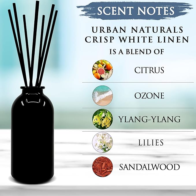 Urban Naturals Crisp White Linen Reed Diffuser Gift Set | - Image 3