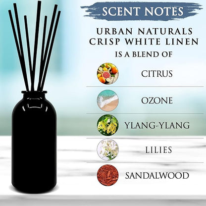 Urban Naturals Crisp White Linen Reed Diffuser Gift Set | - Image 3