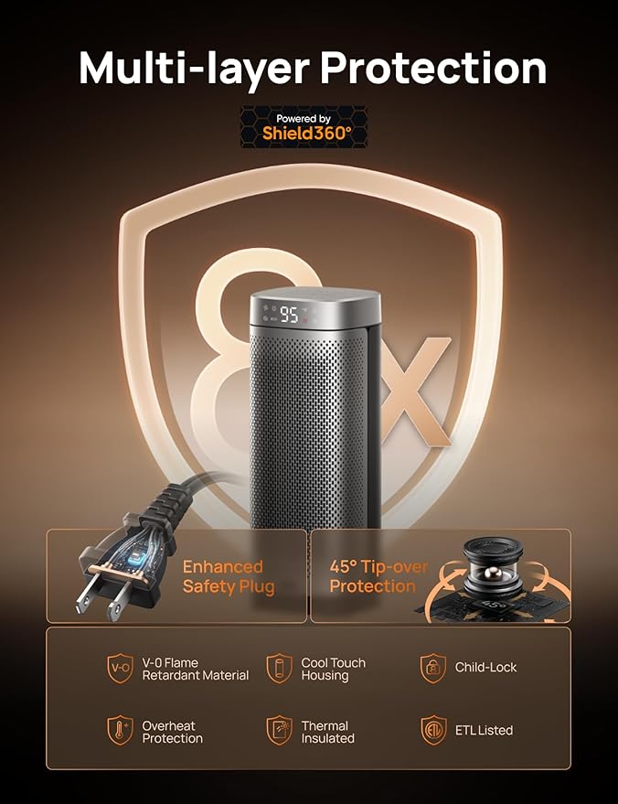 DREO Space Heaters for Indoor Use, Fast Heating Portable Heaters - Image 2