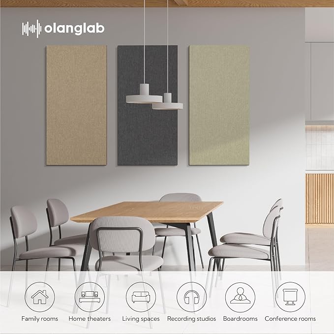 Olanglab Acoustic Panels 2 Pack, Fabric Wrapped Sound Proof Foam Panels - Image 5