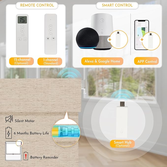 Persilux Smart Motorized Blinds - Image 3