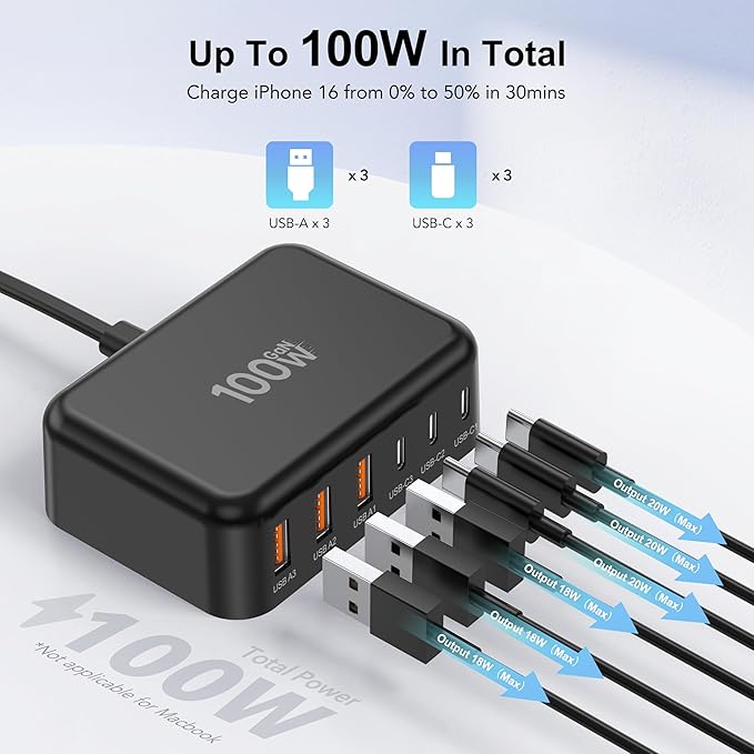 USB C Fast Charger, 100W GaN 6 Port Type C Charging Station Hub Block Cube - Image 2