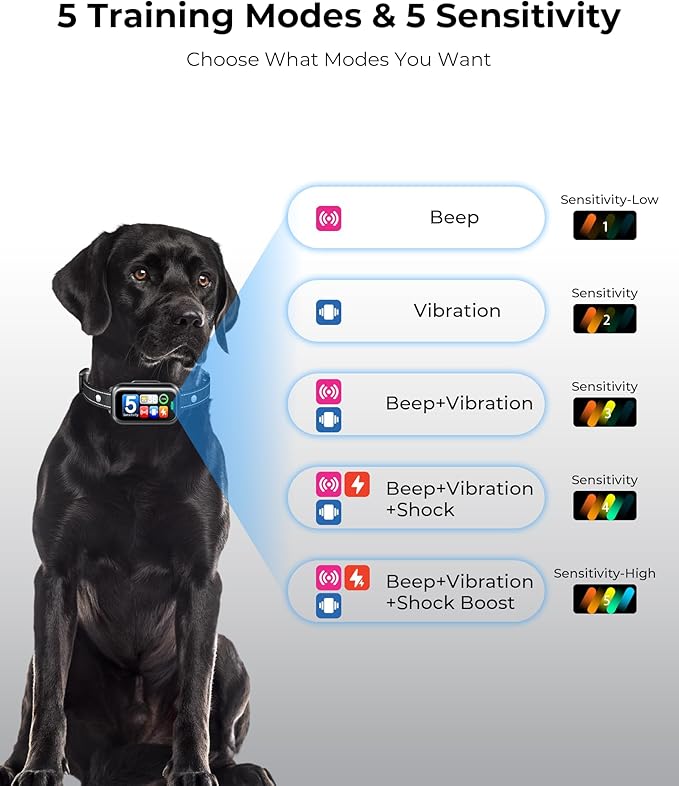 Upgraded Dog Bark Collar, Smart AI Barking Collar - Image 4