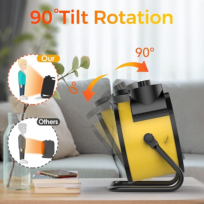 Space Heaters for Indoor Use, 1500W PTC Electric Heater - Image 3
