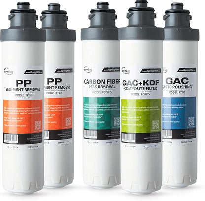 iSpring F5DS-PF Full Filter Replacement Set, Fits DS4B-PF & DS4S-PF Bottleless by iSpring